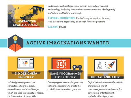 Cool STEM jobs that will put you in demand